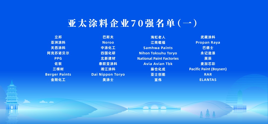 1125亚太涂料企业70强1